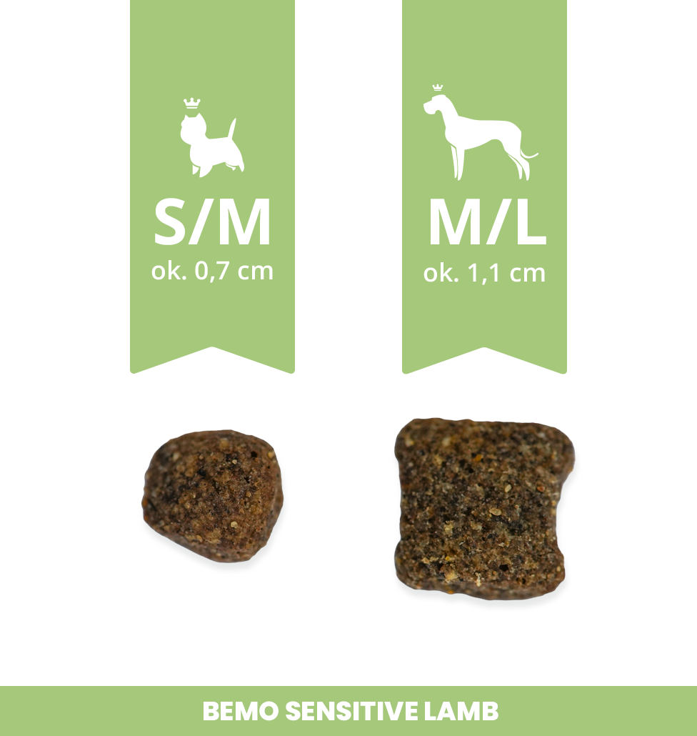Bemo Sensitive Lamb - hüpoallergeenne täissööt lambalihaga - Image 2